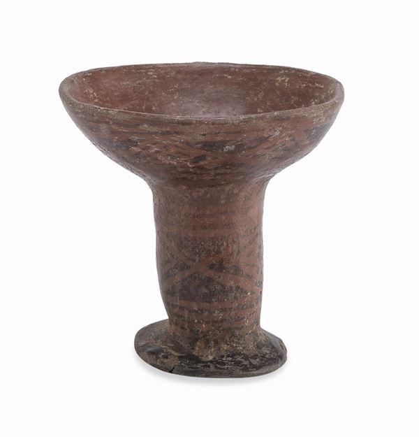 COPPA ECUADOR, INCA XIII-XVI SECOLO