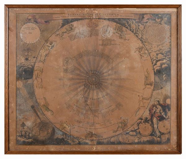 DUE MAPPE CELESTI DEL SETTECENTO