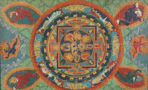 THANGKA MANDALA CON MAHAKALA DI SCUOLA TIBETANA