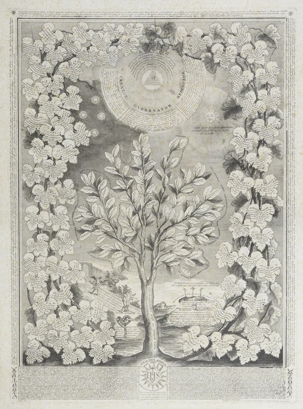 INCISIONE ALBERO DELLA VITA