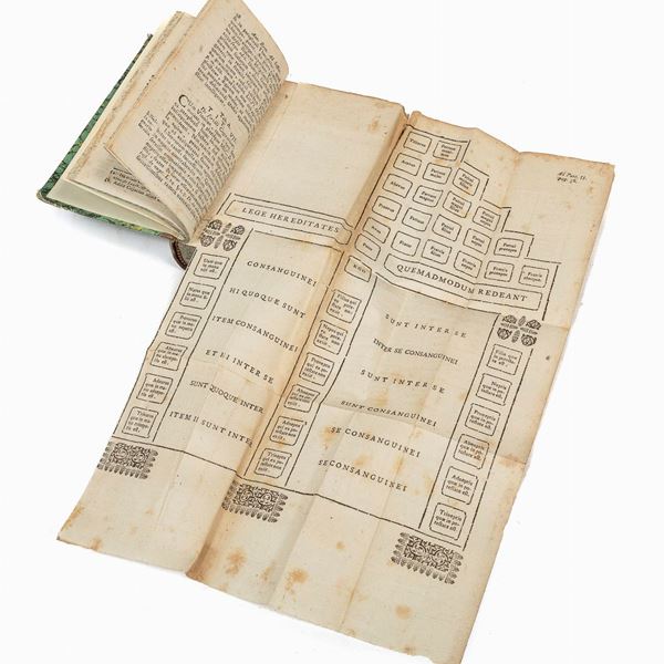 QUATTRP VOLUMI ANTICHITÁ ROMANE