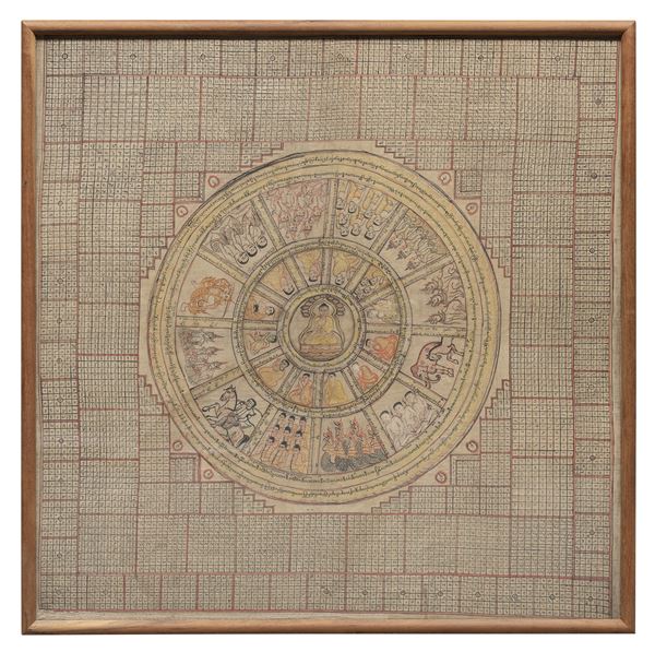 CARTA COSMICA CON DIAGRAMMI DI SCUOLA INDIANA