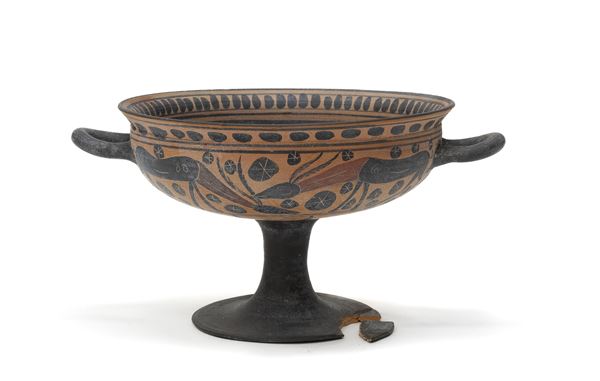 KYLIX DI STILE ARCHEOLOGICO, XX SECOLO